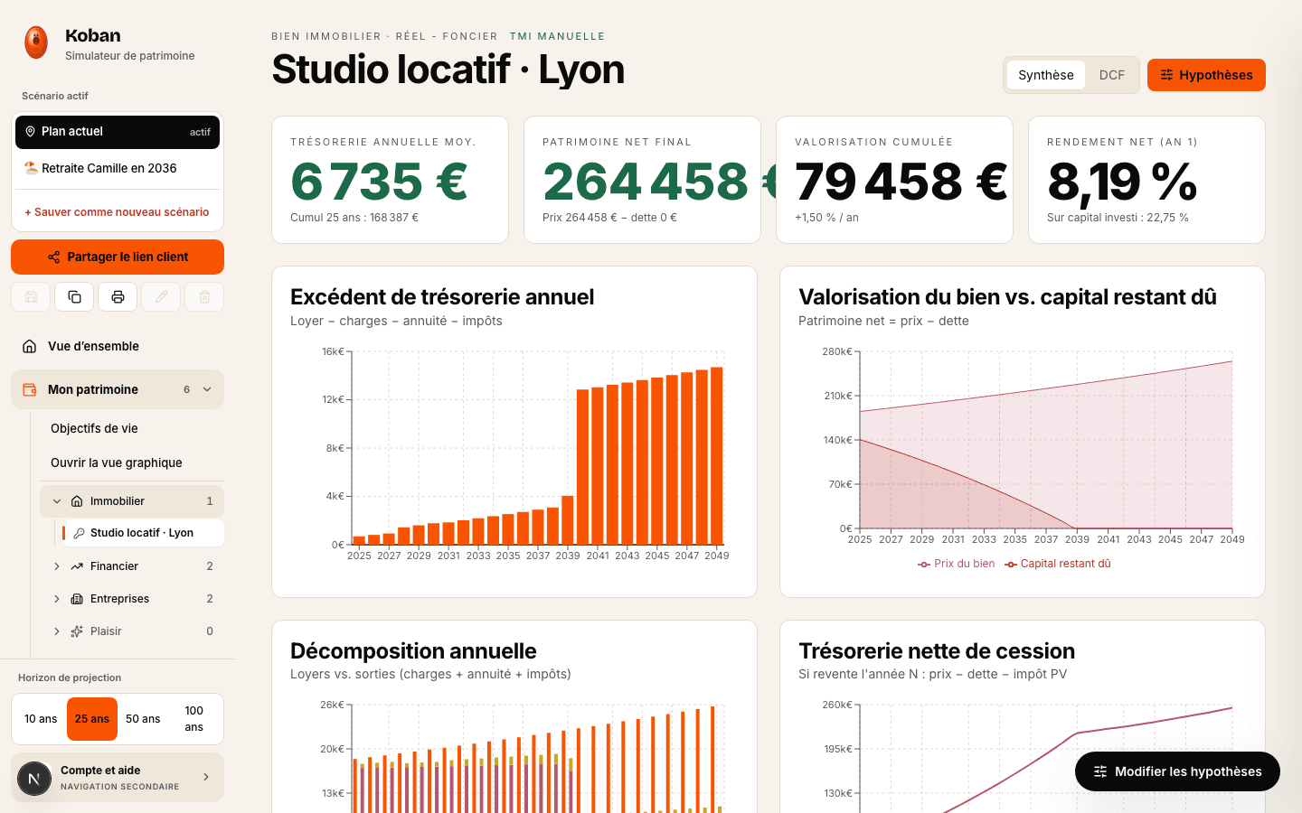 Projection immobilière Kaneo avec loyers, crédit, charges, impôts et valeur de cession par année.
